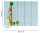 Fototapete 3,5 x 2,55 M. Kids Grow Stick 1